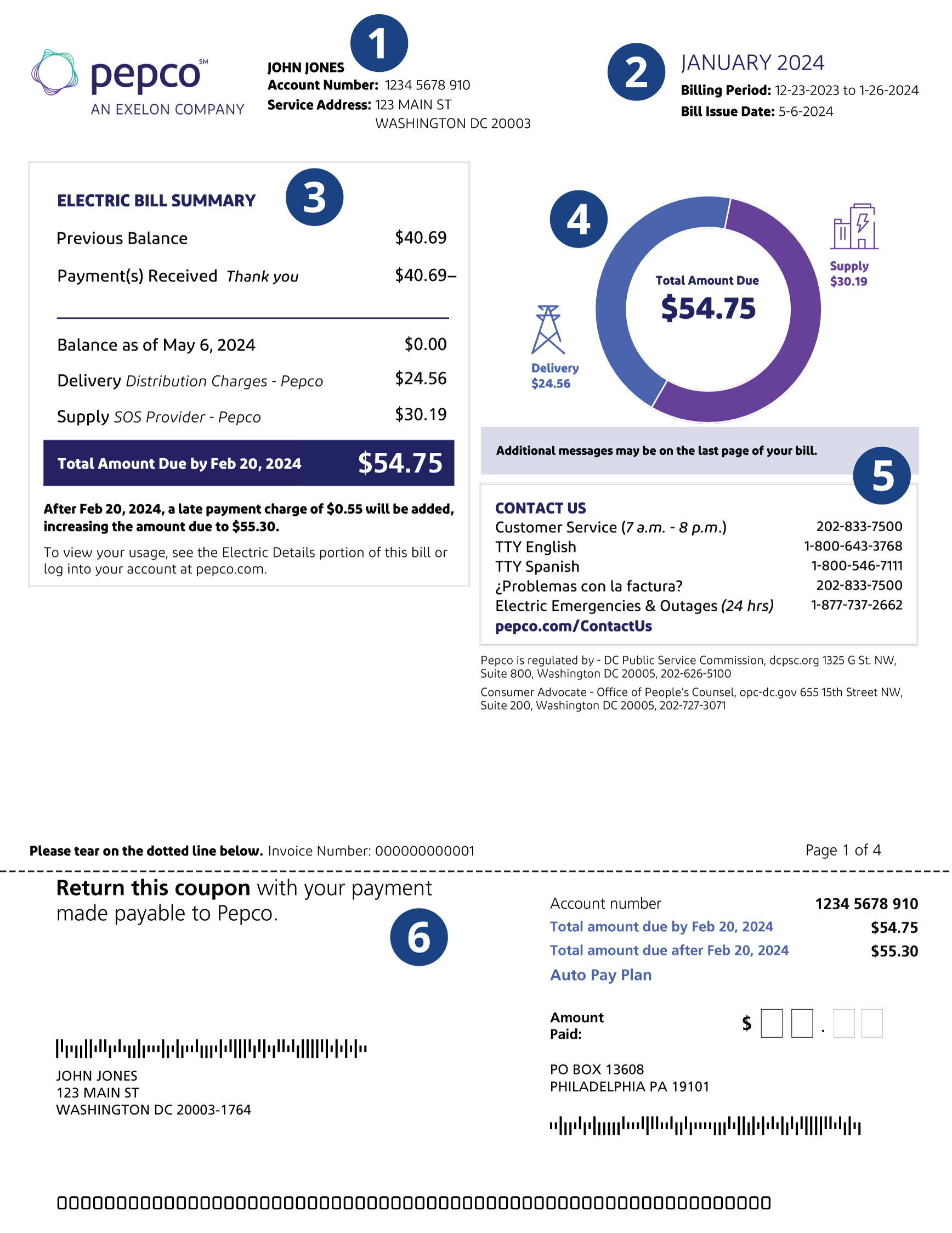 OPC ELECTRIC BROCHURE
