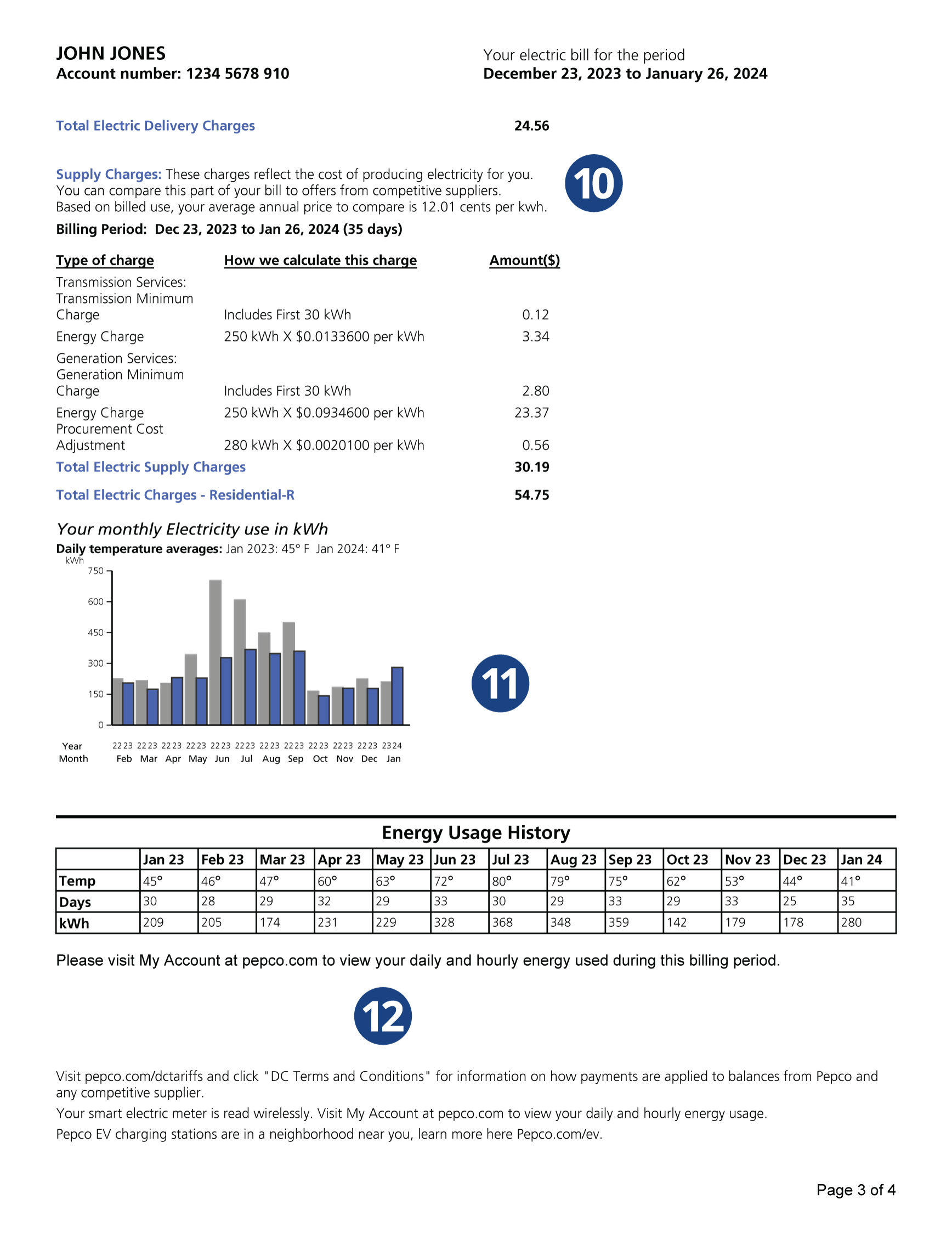 OPC ELECTRIC BROCHURE
